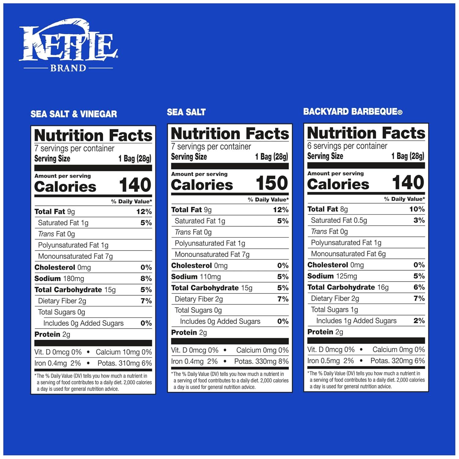 image:imageKettle Brand Potato Chips Krinkle Cut Salt amp Fresh Ground Pepper Kettle Chips 15 Oz Pack of 24Variety Pack 2