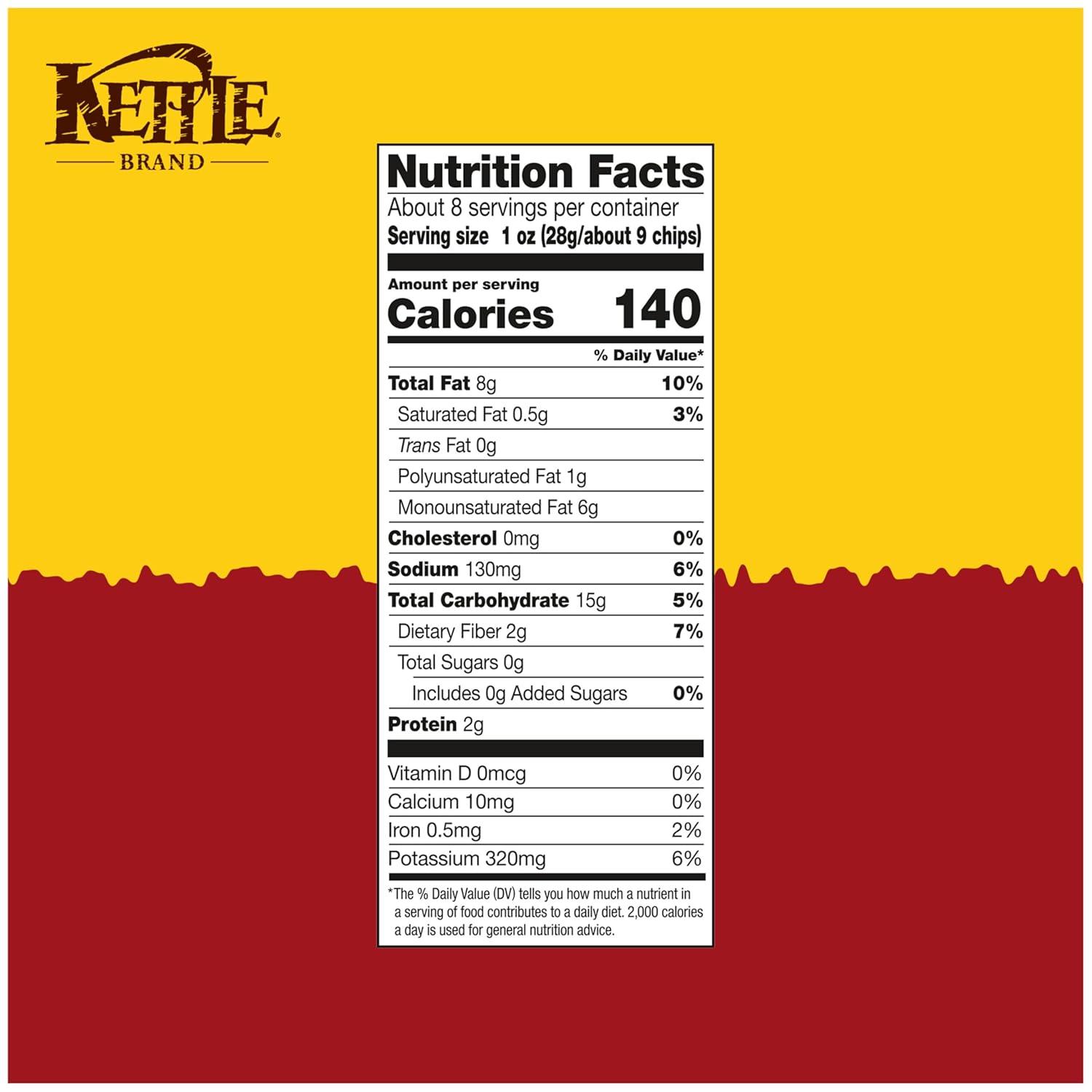image:imageKettle Brand Potato Chips Krinkle Cut Habanero Lime Kettle Chips 75 OzKrinkle Cut Habanero Lime