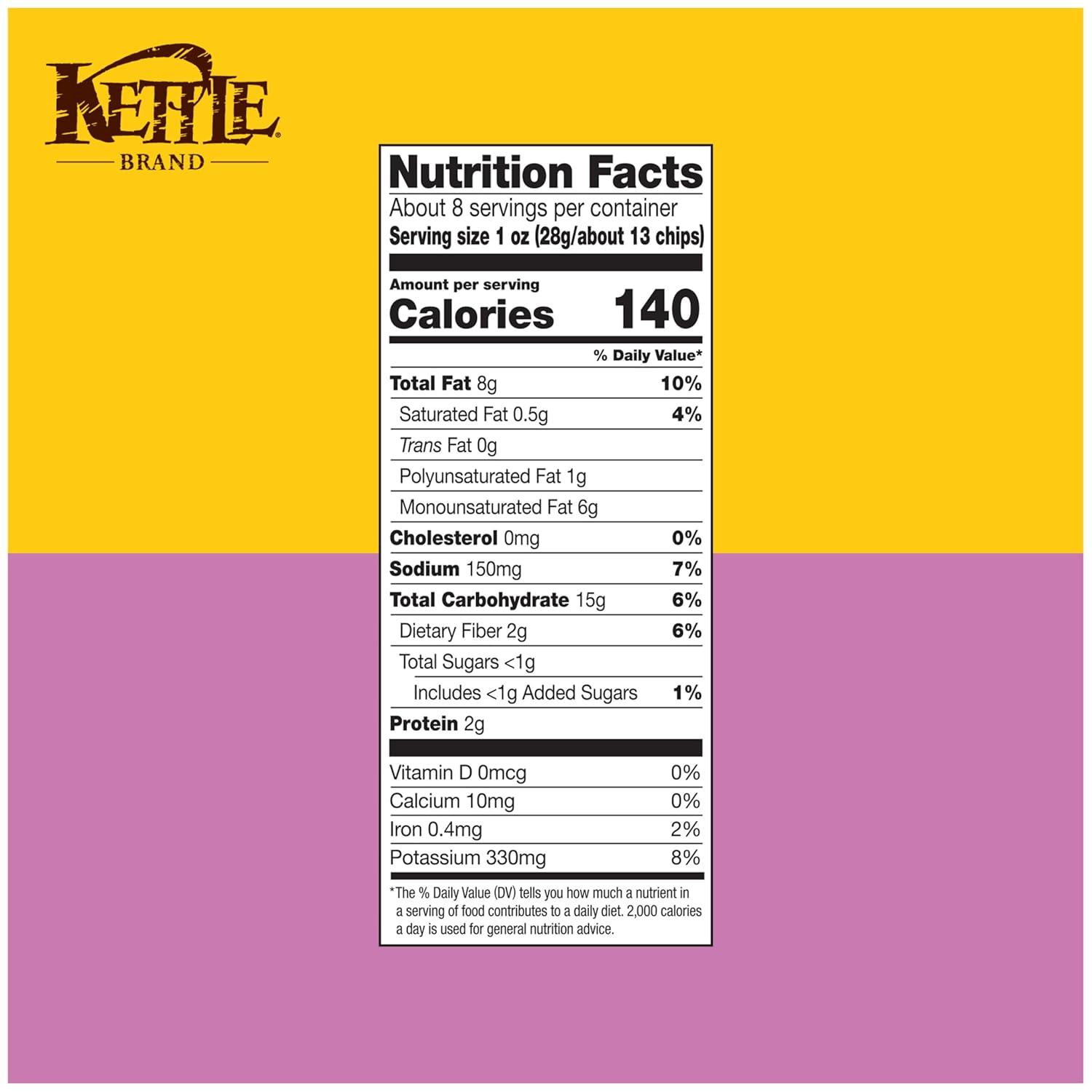 image:imageKettle Brand Potato Chips Parmesan Garlic Kettle Chips 75 OzParmesan Cheese