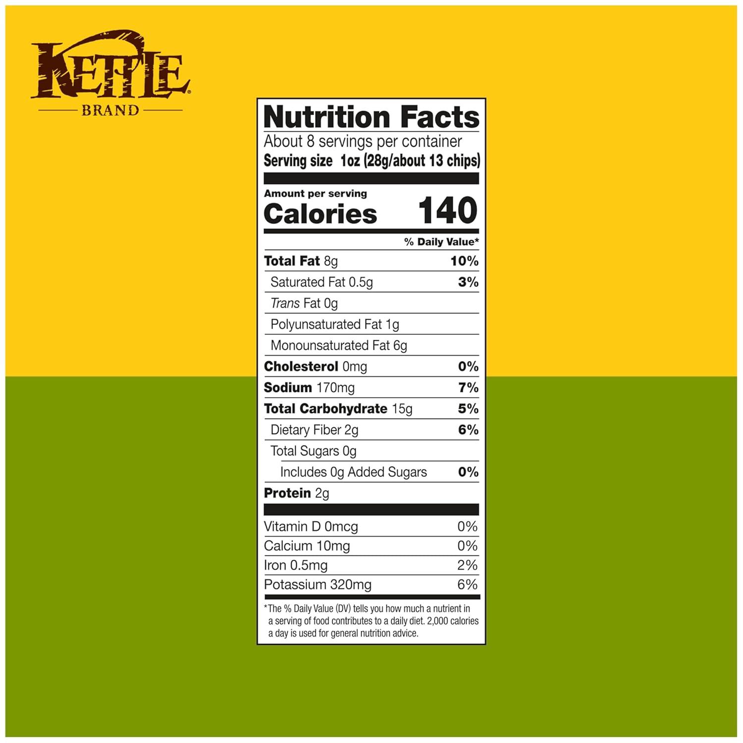 image:imageKettle Brand Potato Chips Pepperoncini Kettle Chips 75 Oz75 Ounce Pack of 1